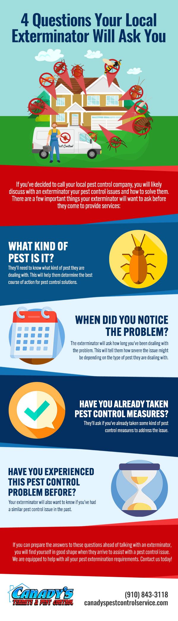 4 Questions Your Local Exterminator Will Ask You